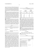 METHOD OF EXTRACTING FOOD COMPONENT, FOOD INSPECTION METHOD AND FOOD INSPECTION KIT diagram and image