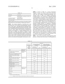 METHOD OF EXTRACTING FOOD COMPONENT, FOOD INSPECTION METHOD AND FOOD INSPECTION KIT diagram and image