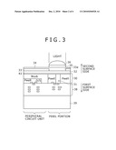 METHOD FOR MANUFACTURING SEMICONDUCTOR DEVICE diagram and image