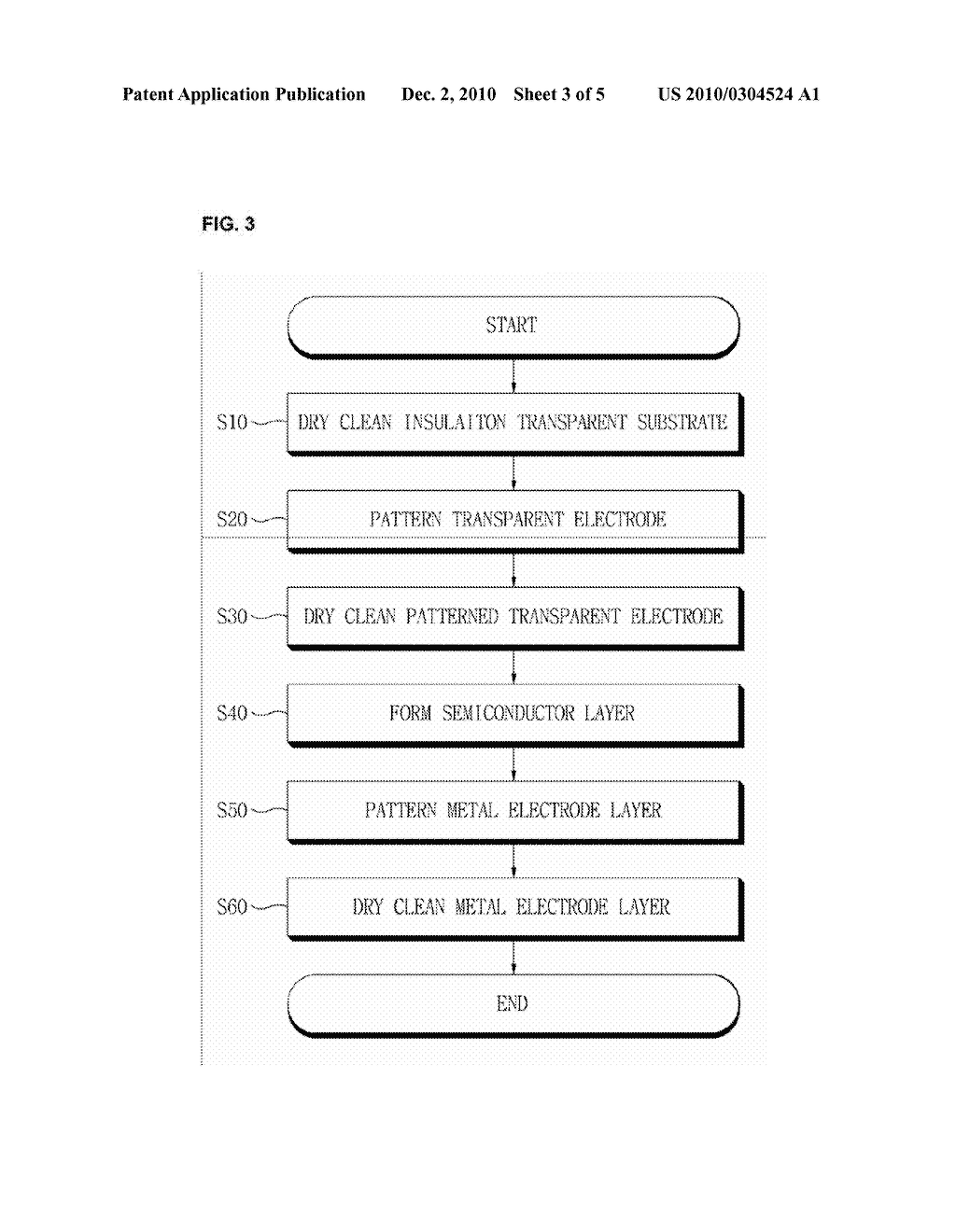 MANUFACTURING METHODS OF THIN FILM SOLAR CELL AND THIN FILM SOLAR CELL MODULE - diagram, schematic, and image 04