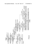 Wireless Communication Apparatus and Wireless Communication Method diagram and image