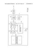 Wireless Communication Apparatus and Wireless Communication Method diagram and image