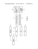 Wireless Communication Apparatus and Wireless Communication Method diagram and image