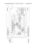 Wireless Communication Apparatus and Wireless Communication Method diagram and image