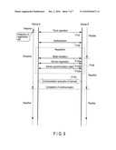 Wireless Communication Apparatus and Wireless Communication Method diagram and image