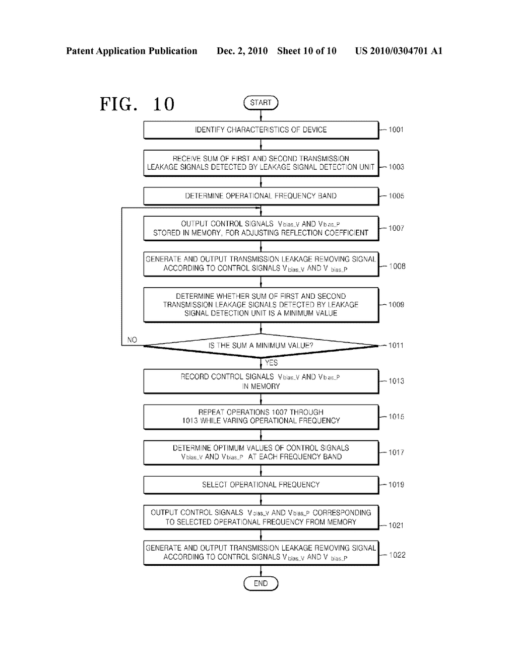 APPARATUS AND METHOD FOR REMOVING TRANSMISSION LEAKAGE SIGNAL - diagram, schematic, and image 11