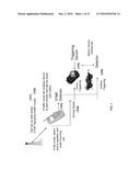 Methods for Identifying Wireless Devices Connected to Potentially Threatening Devices diagram and image