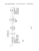 Methods for Identifying Wireless Devices Connected to Potentially Threatening Devices diagram and image