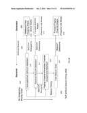 Methods for Identifying Wireless Devices Connected to Potentially Threatening Devices diagram and image