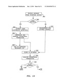 SYSTEM FOR REMOTE CONFIGURATION, OPERATION AND CONTROL OF AN INTERFACE DEVICE diagram and image