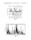 METHOD AND APPARATUS FOR MOVEMENT DETECTION BY EVALUATING ELEMENTARY MOVEMENT PATTERNS diagram and image