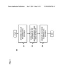 METHOD AND APPARATUS FOR DISCOVERING SIGNIFICANT PLACES diagram and image