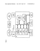 METHOD AND APPARATUS FOR DISCOVERING SIGNIFICANT PLACES diagram and image