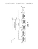 SYSTEM AND METHOD OF SIMULATED OBJECTS AND APPLICATIONS THEREOF diagram and image