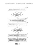 SYSTEM AND METHOD OF SIMULATED OBJECTS AND APPLICATIONS THEREOF diagram and image