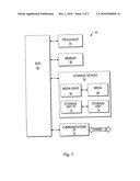 HASH FUNCTION USING A ROULETTE GAME PROCESS diagram and image