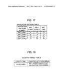 GAMING MACHINE THAT NAVIGATES DEALER IN A GAME OPERATION INPUT IN ROULETTE GAME diagram and image