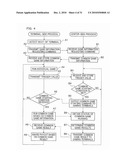 GAMING MACHINE CAPABLE OF RUNNING COMMON GAME, AND COMMUNICATION CONTROL METHOD THEREOF diagram and image