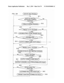 GAMING MACHINE CAPABLE OF RUNNING COMMON GAME, AND COMMUNICATION CONTROL METHOD THEREOF diagram and image