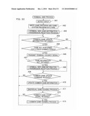 GAMING MACHINE CAPABLE OF RUNNING COMMON GAME, AND COMMUNICATION CONTROL METHOD THEREOF diagram and image