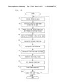 STORAGE MEDIUM HAVING STORED THEREON GAME PROGRAM, AND GAME APPARATUS diagram and image