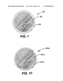 POLYUREA COVERS FOR GOLF BALLS BASED ON CYCLOALIPHATIC ISOCYANATES diagram and image