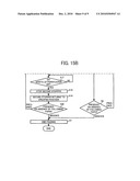 Paper folding apparatus and image forming system diagram and image