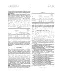 HERBICIDE COMPOSITION diagram and image