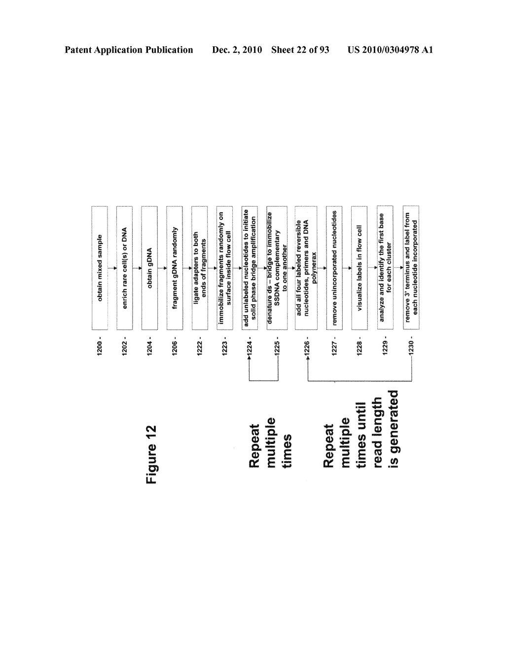Methods and compositions for identifying a fetal cell - diagram, schematic, and image 23