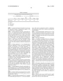 DIAGNOSTIC OF IMMUNE GRAFT TOLERANCE diagram and image