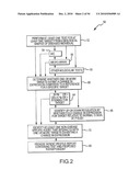 Molecular profiling of tumors diagram and image