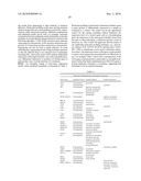 Molecular profiling of tumors diagram and image