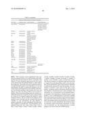 Molecular profiling of tumors diagram and image