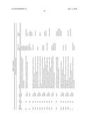 Molecular profiling of tumors diagram and image