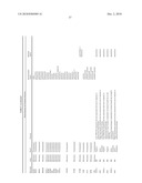 Molecular profiling of tumors diagram and image