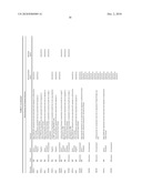 Molecular profiling of tumors diagram and image