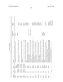 Molecular profiling of tumors diagram and image