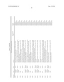 Molecular profiling of tumors diagram and image