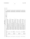 Molecular profiling of tumors diagram and image