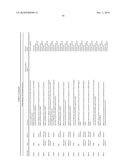 Molecular profiling of tumors diagram and image