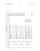 Molecular profiling of tumors diagram and image