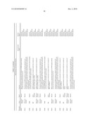 Molecular profiling of tumors diagram and image