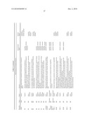 Molecular profiling of tumors diagram and image