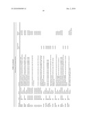 Molecular profiling of tumors diagram and image