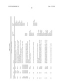 Molecular profiling of tumors diagram and image