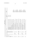 Molecular profiling of tumors diagram and image