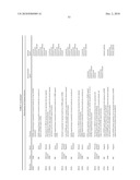 Molecular profiling of tumors diagram and image