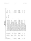 Molecular profiling of tumors diagram and image