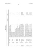 Molecular profiling of tumors diagram and image