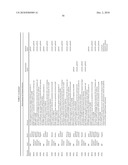 Molecular profiling of tumors diagram and image